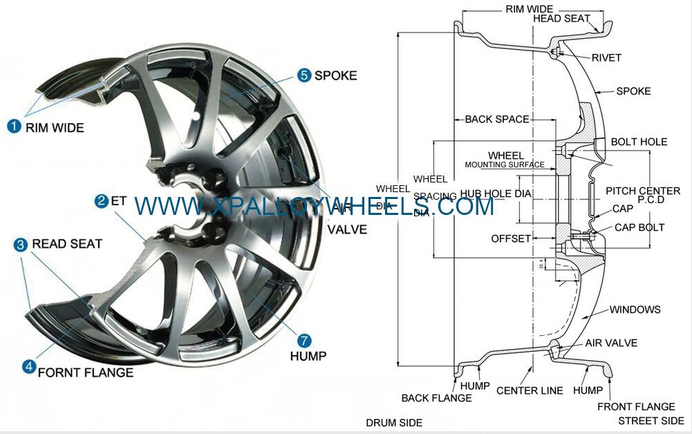 XPW alloy 18 american racing wheels manufacturing for cars-6